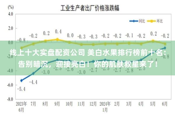 线上十大实盘配资公司 美白水果排行榜前十名：告别暗沉，迎接亮白！你的肌肤救星来了！