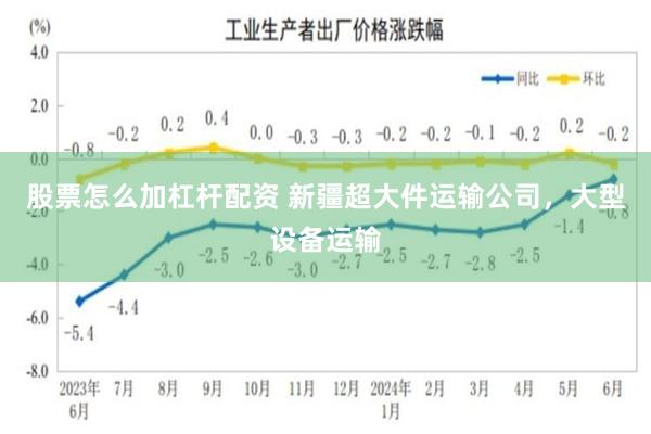 股票怎么加杠杆配资 新疆超大件运输公司，大型设备运输